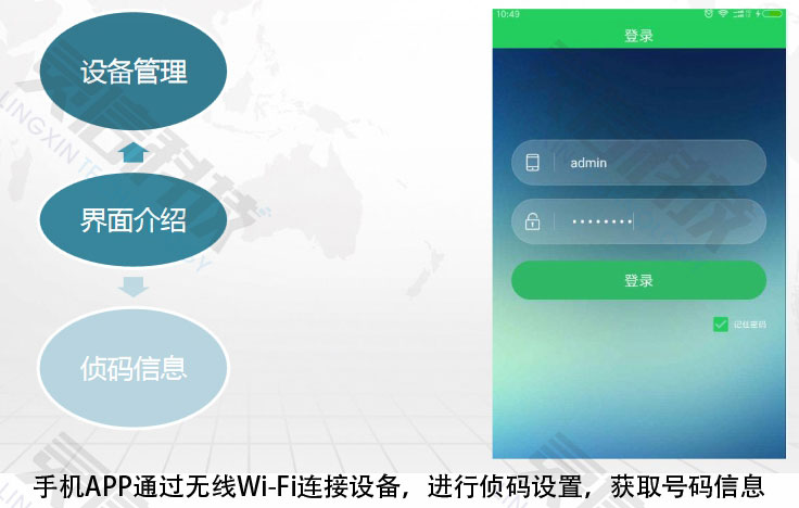 手機APP通過無線Wi-Fi連接設備，進行偵碼設置，獲取號碼信息
